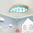 Светодиодный потолочный светильник в форме листа CHIT Голубой Малый (Small) фото 13